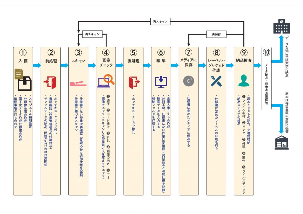 0703momoyama_zu02