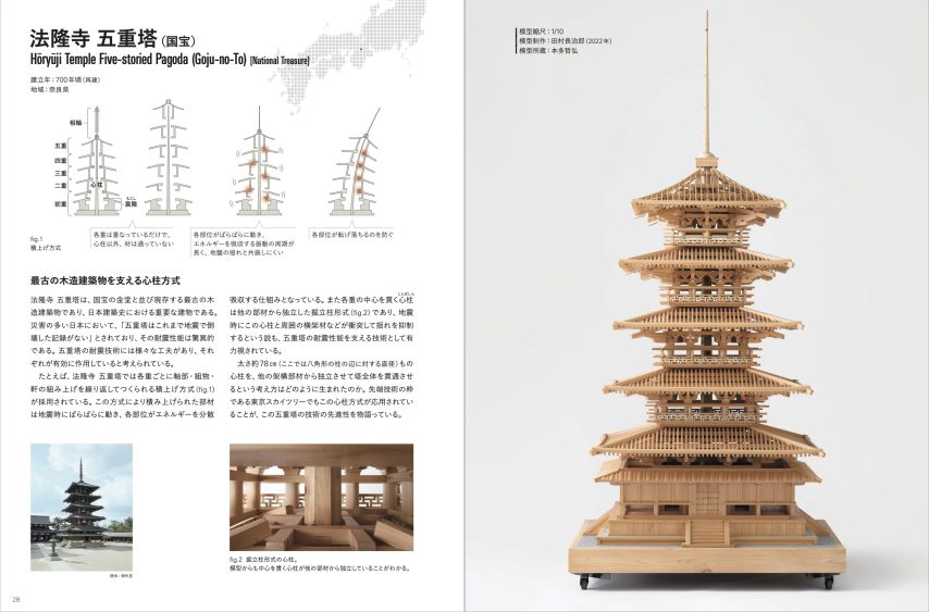 建築関係の本をまとめ売り 建築関係の本をまとめ売り